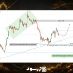 تحلیل نقره 4 مرداد 1405