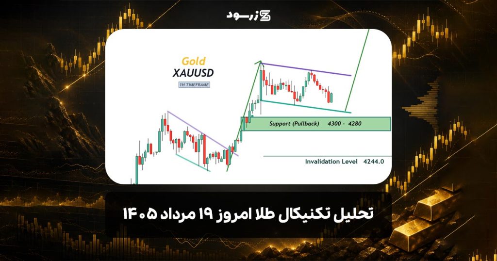 تحلیل طلا 19 مرداد 1405
