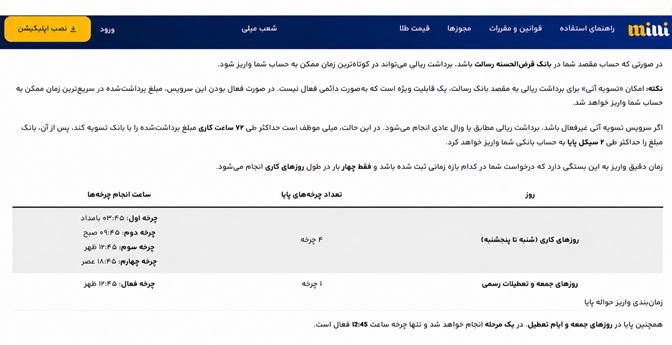 چرا پول میلی گلد به حسابم واریز نشده؟ راهنمای برداشت و پیگیری تأخیر در تسویه 3 image 2