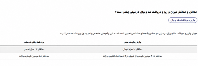 چرا پول میلی گلد به حسابم واریز نشده؟ راهنمای برداشت و پیگیری تأخیر در تسویه 4 image 3